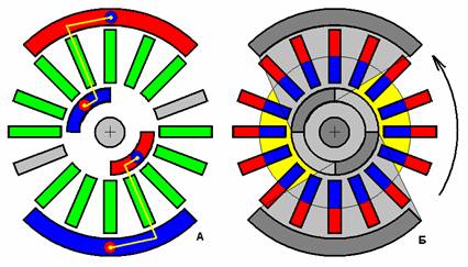 Схема магнитный двигатель